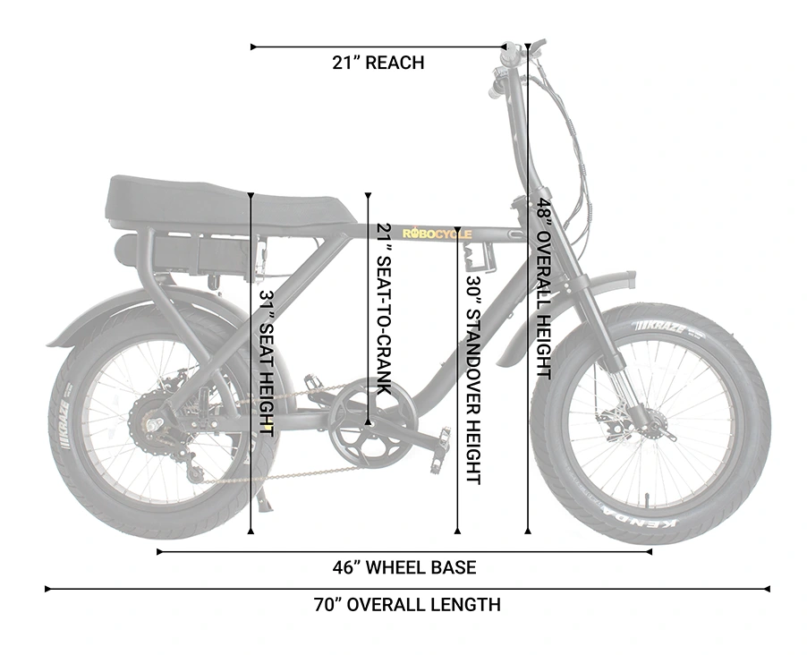robocyclce 1 measurements
